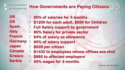 कोरोना, कैश और किल्लत