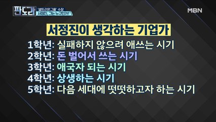 기업가도 학년마다 다르다?! 서정진 회장이 생각하는 ‘학년별 기업가’