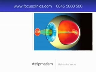 Vision problems and needing glasses