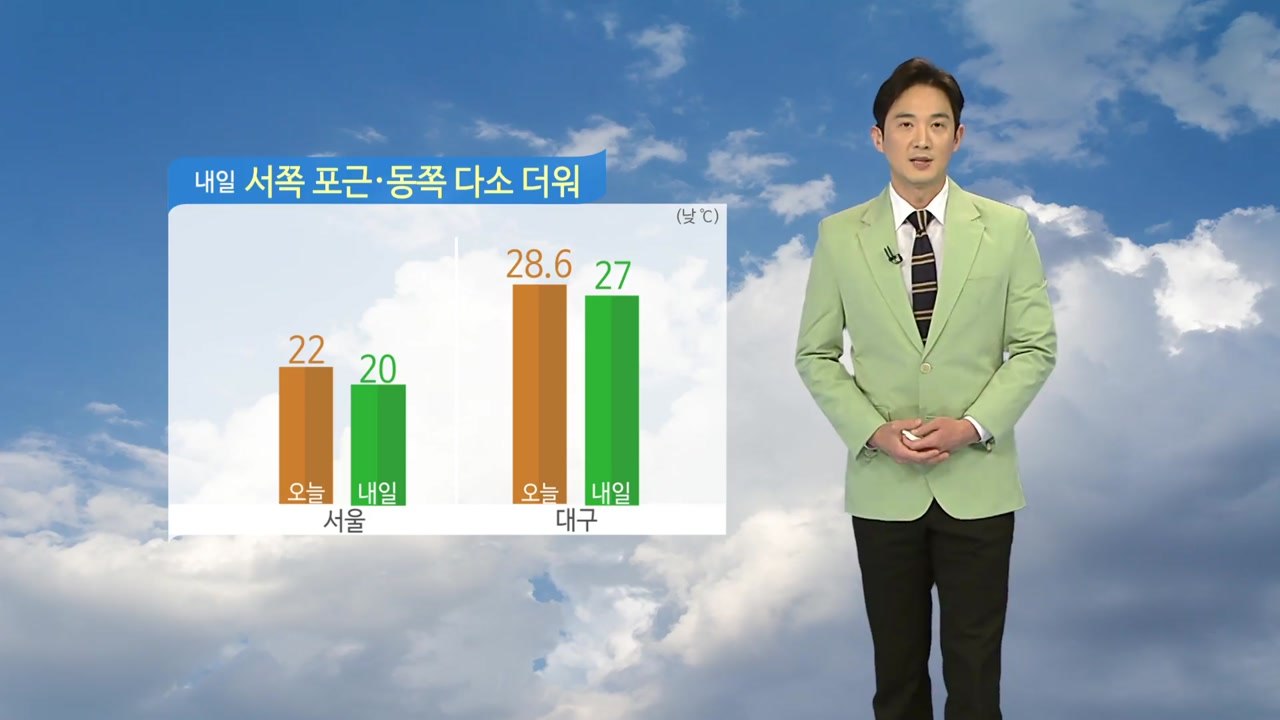 [날씨] 내일 서쪽 포근·동쪽 다소 더워...황사 영향 미세먼지↑ / YTN