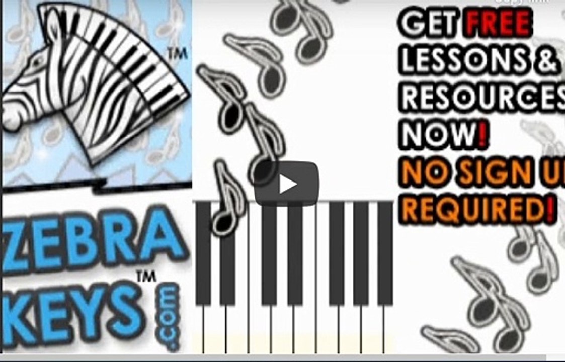 How to Play Chords: Major, Minor, 7th Chords