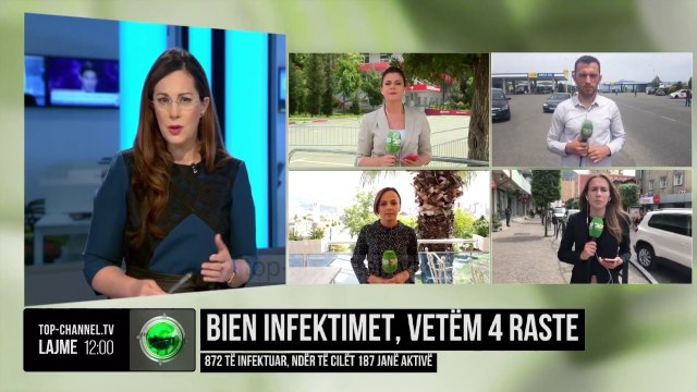 Bien infektimet, vetëm 4 raste/ 872 të infektuar, ndër të cilët 187 janë aktivë