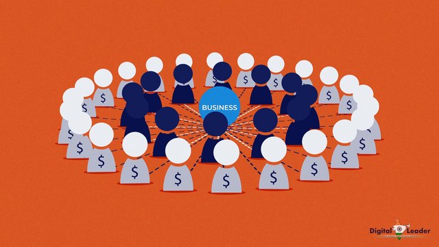 How brand identity is developed | Best creative branding solutions | Digital India Leader