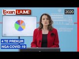 4 te prekur nga Covid-19 | Lajme - News