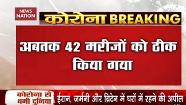 Count Of Coronavirus Positive Cases Rises To 667, 42 Cured: Updates