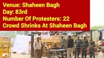 On 83rd Day, Protesting Crowd At Shaheen Bagh Shrinks To 22