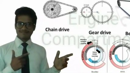 Valve timing ang combashan chamber ,Gide line ,intek manifold outek manifold , gyan class arun