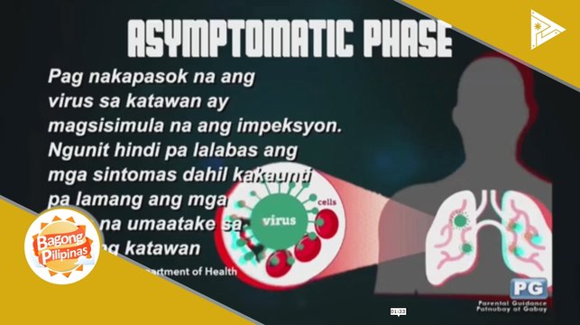 #BeatCoVID-19 | Mga kaalaman at impormasyon para makaiwas sa sakit dulot ng CoVID-19