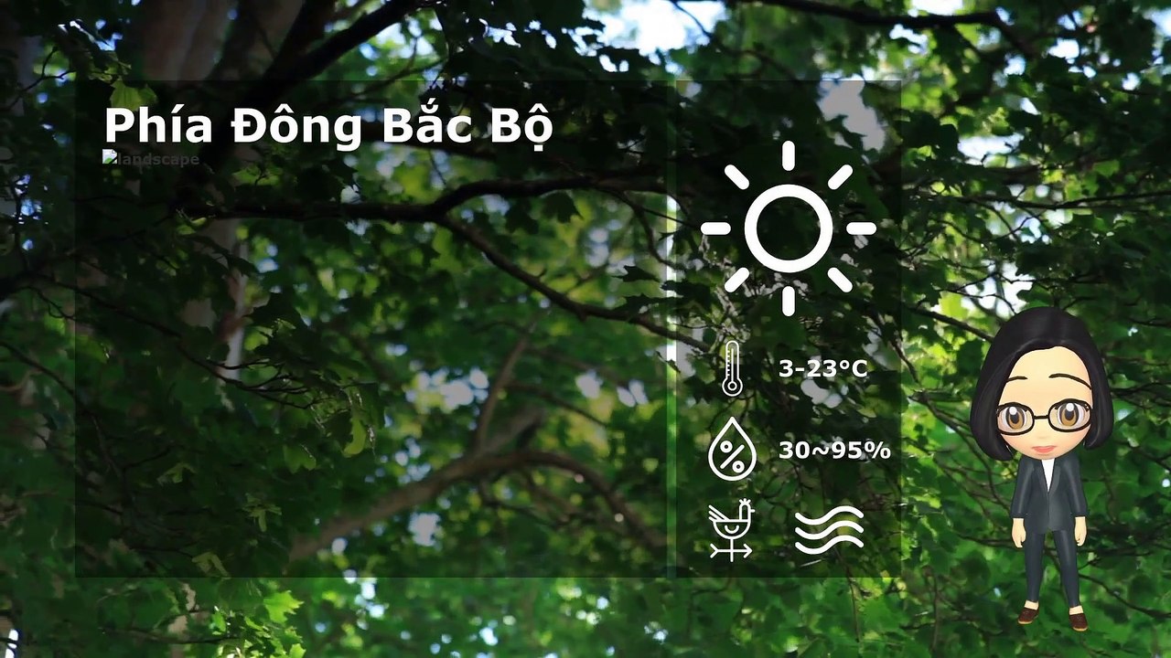 12/05/2020 Vietnam weather forecast