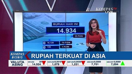 Nilai Tukar Rupiah Jadi Salah Satu Yang Terkuat di Asia!