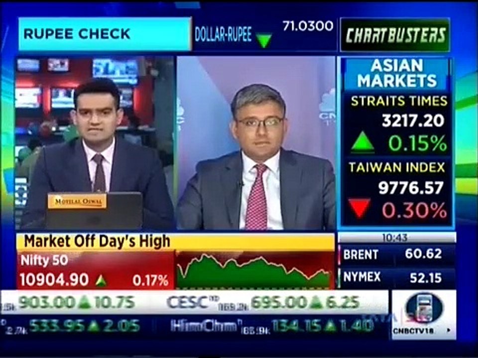 IndiGrid CEO Harsh Shah Interview On IndiGrid Q3 Results - CNBC TV18 - Sterlite Power