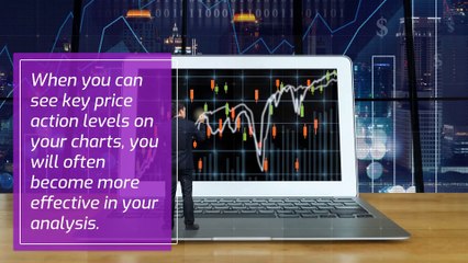 Components of a FX Trading Pattern