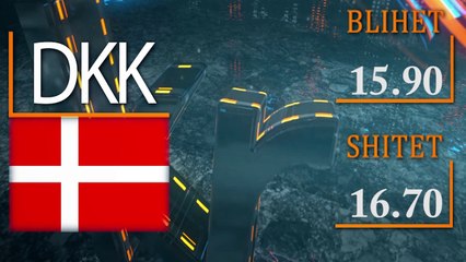 KEMBIMI VALUTOR - 12 MAJ 2020