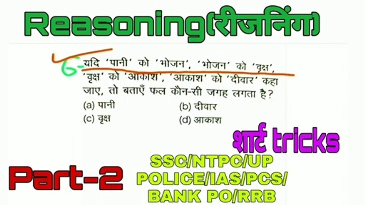 Reasoning For All competitive exams || SSC MY DREAM || REASONING QUESTION WITH ANSWER