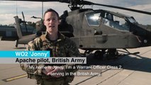 British Army Pilot - Apache AH1 - The British Army's Premier Attack Helicopter
