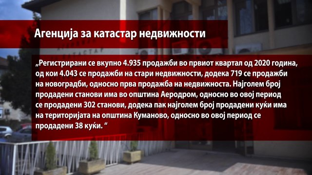 Намалена е продажбата на станови во првите три месеци