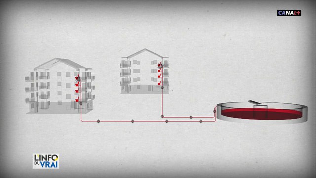 Et si les stations d'épuration des eaux usées permettaient d'anticiper une 2ème vague épidémique ?