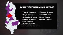 Ora News - Konfirmohen 4 raste të reja me Covid- 19 në Tiranë, Krujë dhe Berat