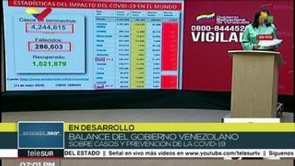Cifra total de contagios por COVID-19 se eleva a 422 en Venezuela