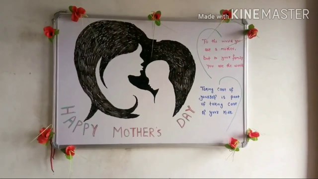 Why mother's day is celebrated and who started it