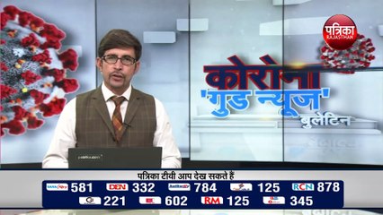 Corona Good News: आज से सुचारु रूप से चली ट्रेनें