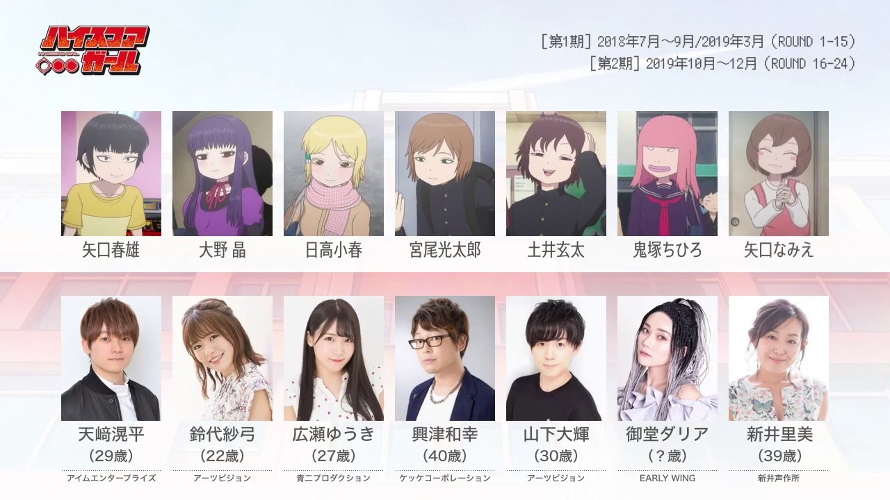 ハイスコアガールの声優さんたちは、こんな顔！