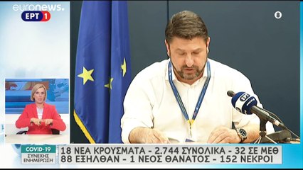 Ελλάδα: Τέλος στην απαγόρευση μετακίνησης σε άλλους νομούς και Κρήτη από την ερχόμενη Δευτέρα