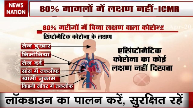 Asymptomatic corona patients found in Delhi and Mumbai