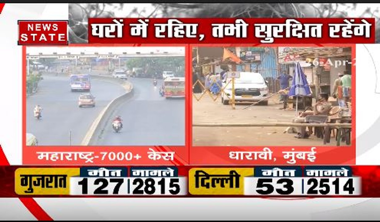 Corona Updates: Maharashtra reports 7628  positive cases, 323 deaths