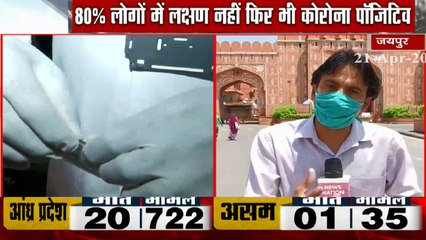 flaws were found, the Rajasthan government banned the rapid test kit