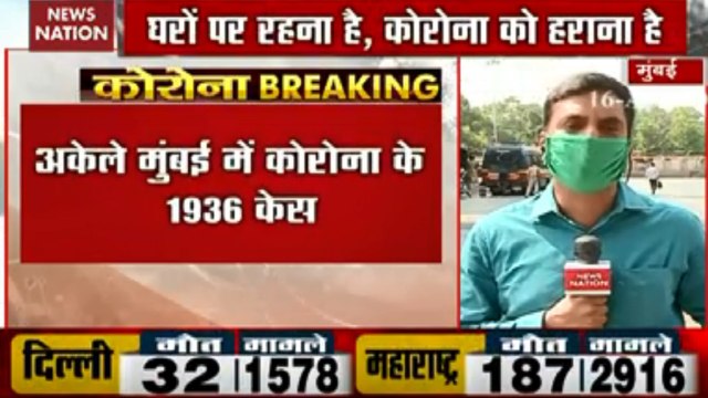 महाराष्ट्र में कोरोना संक्रमित मरीजों का आंकड़ा 2916 पहुंचा