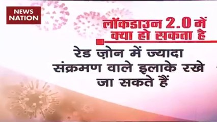 Different zones will be divided according to corona infection