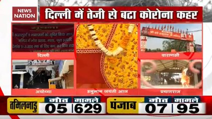 COVID-19: Temples Wear A Deserted Look On Hanuman Jayanti