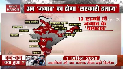 1,023 Coronavirus Positive Cases In 17 States Related To Jamaatis