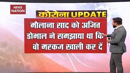 Tabligh-e-Jamaat Case: 2361 People Removed From Nizamuddin Markaz