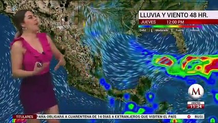 El clima para hoy 12 de mayo, Marilú Kaufman