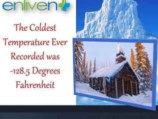 The coldest temperature ever recorded was -128.5 degrees Fahrenheit.