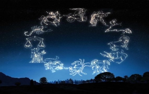 How Jupiter transits affect your daily life?