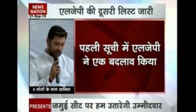 LJP announces second list of candidates