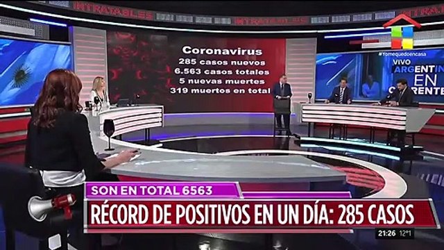 Último momento | Récord de positivos en un día: 258 casos de coronavirus