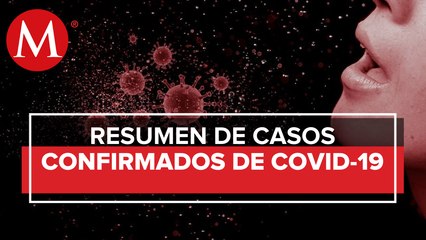 México suma 3 mil 926 muertes por coronavirus y 38 mil 324 casos