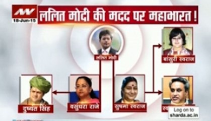 Nation View: Catch top stories of the day