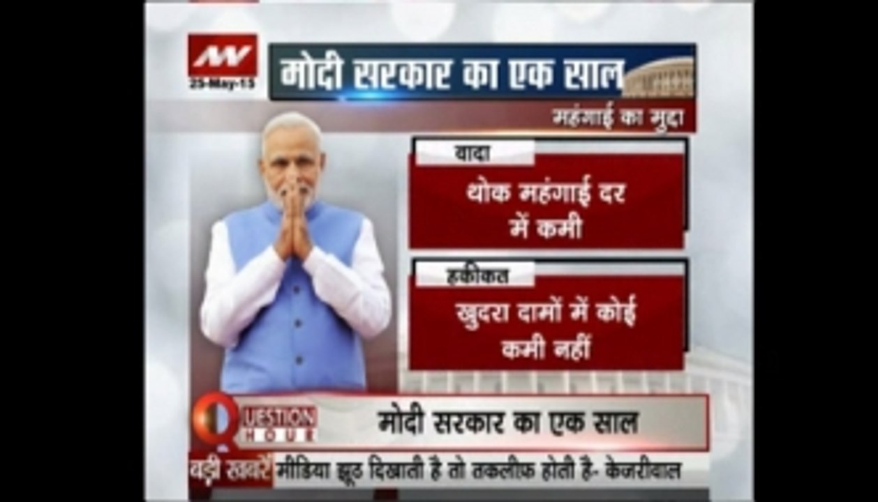 PM Modi's dreams far from reality?