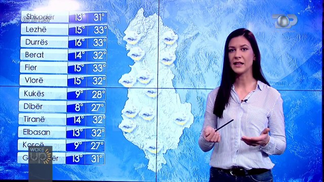 Diell dhe rritje temperaturash, njihuni me parashikimin e motit