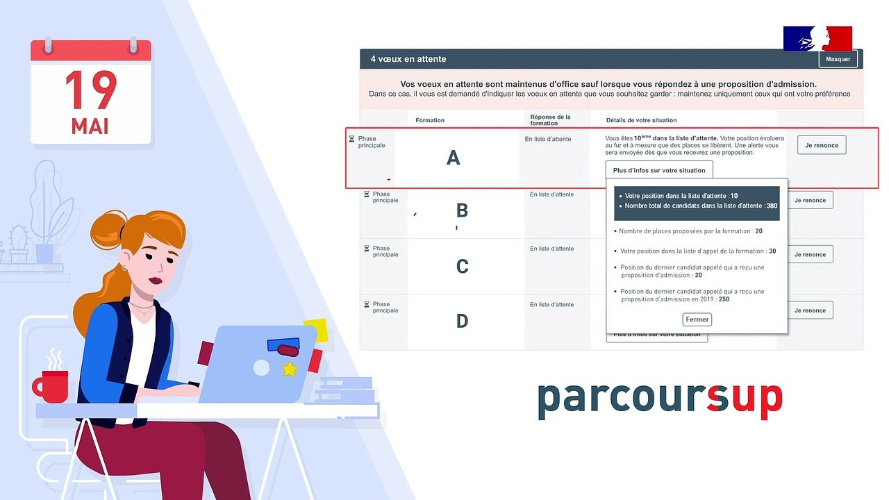 Liste D Attente Parcoursup Jusqu à Quand