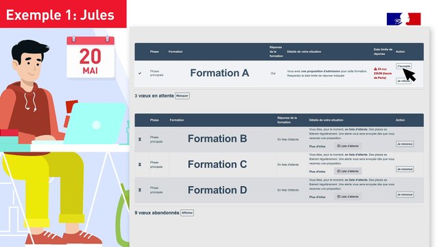 PARCOURSUP 2020 : le répondeur automatique sur Parcoursup