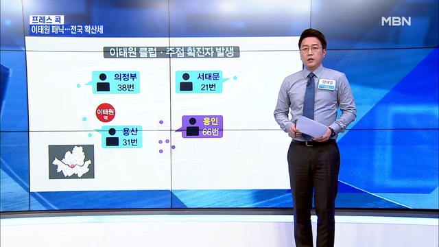 [MBN 프레스룸] 김태일 기자 / 이태원 방문 외엔 아무것도 안 묻겠다