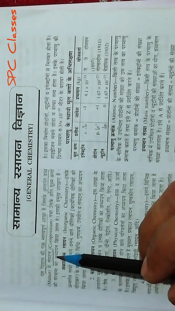 Chemistry,and its definition with examples.