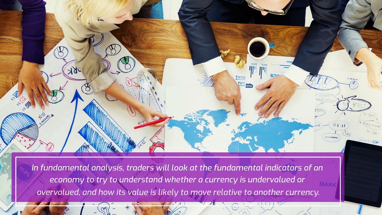 What Are The Different Types Of Forex Trading Strategies