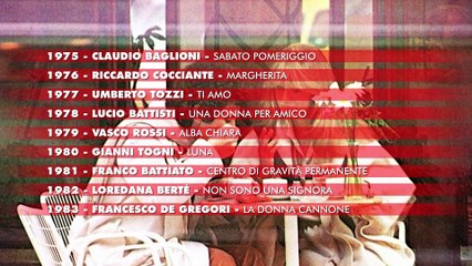 I Love My Radio: le 45 canzoni